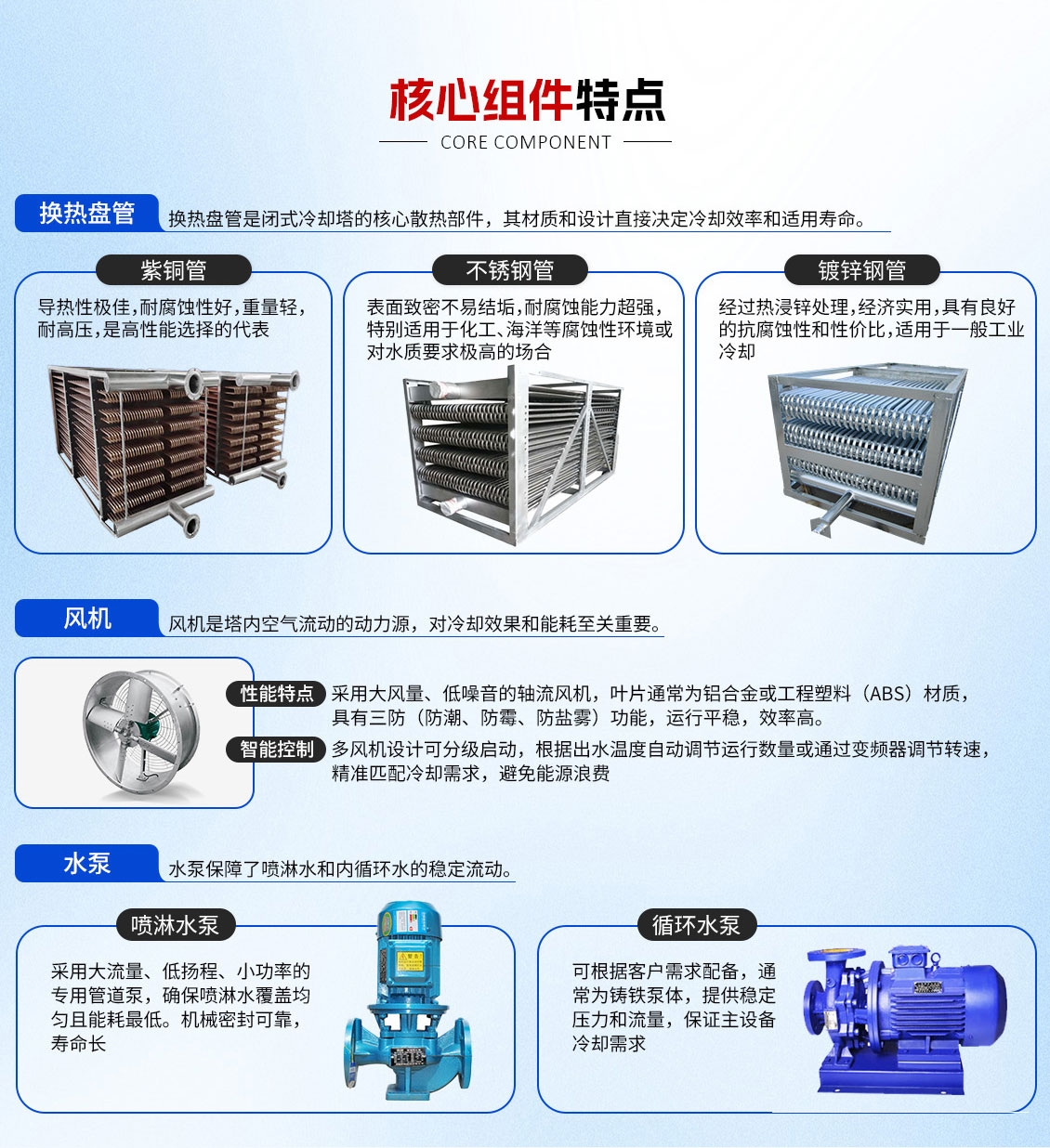 1130-闭式冷却塔_05