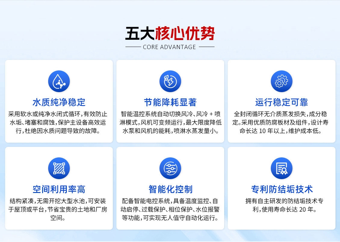 1130-闭式冷却塔_02