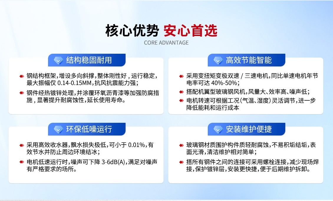 1130-钢结构框架冷却塔_04