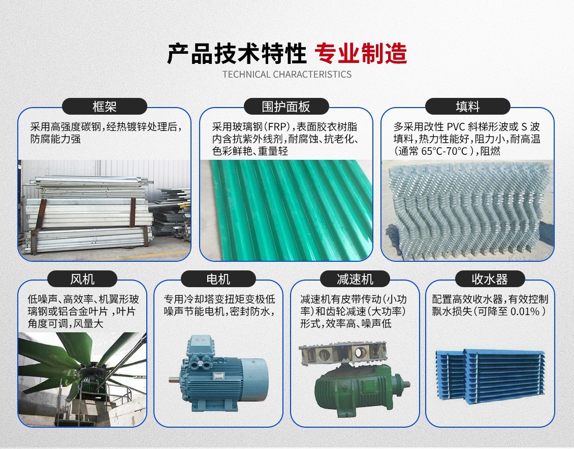 1130-钢结构框架冷却塔_05