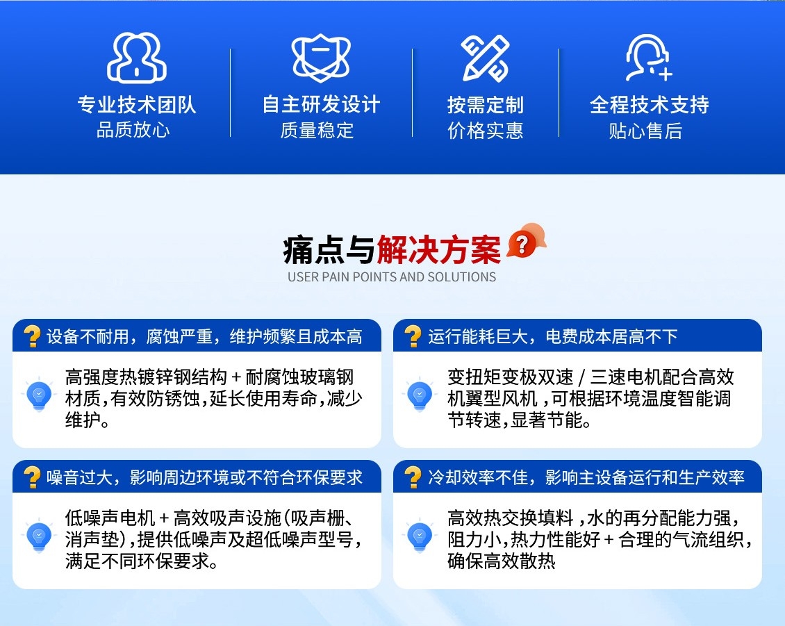 1130-钢结构框架冷却塔_02