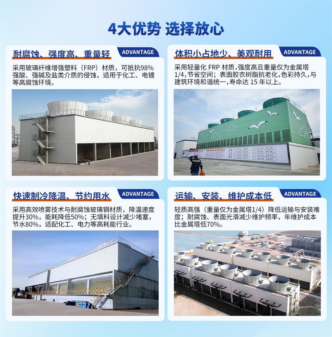 1130-玻璃钢冷却塔_02